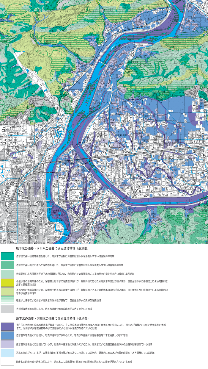 水環境図